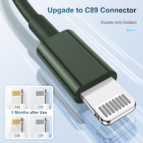 3 Pack Apple MFi Certified Charger Cable 6Ft, Lightning to USB Cable Cord 6 Foot, 2.4A Fast Charging,Apple Phone 6 Feet Long Chargers for iPhone 14/13/12/11/X/XS/XR/SE/8/7/6/5 Plus Pro Max Mini Olive - Thumbnail 5