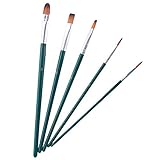Estas brochas para fondant son buenas para la gente pintando un bonito color en la tarta, varios tamaños de pinceles son convenientes para pintar en ángulo de diferentes tartas.