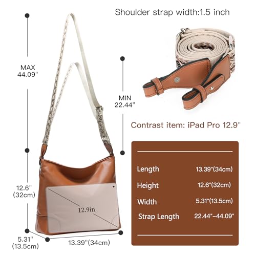 Bolso cruzado para mujer SENDEFN, bolso de mano de cuero sintético PU, bolso hobo con correa para el hombro miniatura 5