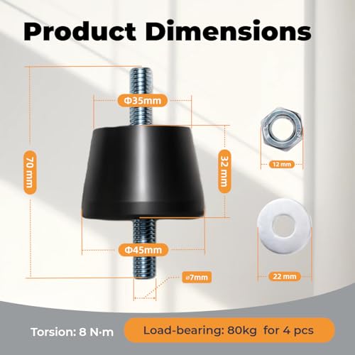 Gummipuffer M8 (43x31mm), 4 Stück - Schwingungsdämpfer für Klimaanlagen, Wärmepumpen & Kompressoren - Antivibrationsfüße aus Gummi-Metall zur Geräusch- und Vibrationsreduzierung