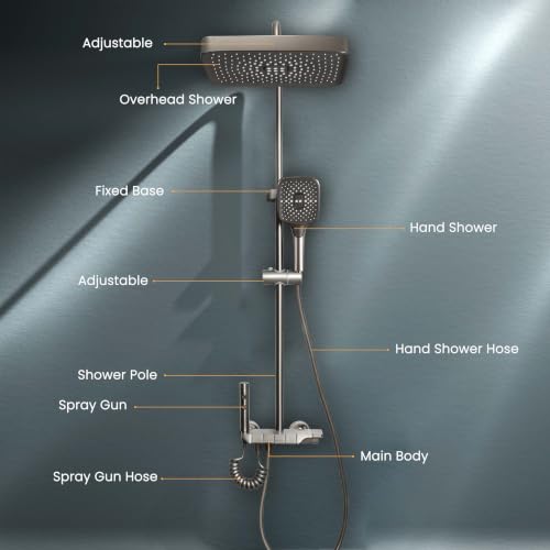 Product Variant View