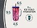 Bubba Envy Insulated Tumbler with Straw, 48oz-Ideal Travel Mug with Handle that is Impact, Stain, Sweat, and Odor Resistant-Insulated Water Bottle to Take on the Go- Luau with Bubble Graphic