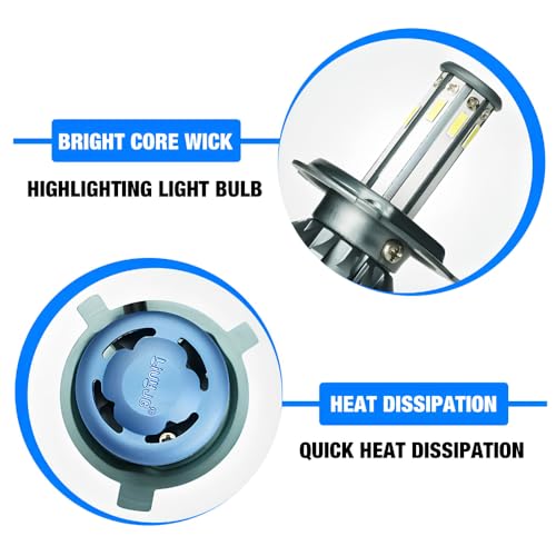 Image of LIU HJG M8 Mini H4 Motorcycle LED Headlight Bulb - 100W /12000LM, AC-DC Compatible, 12000 RPM Turbo Cooling Fan, High /Low Dual Beam Super Bright Universal LED Bulb(pack of 1)