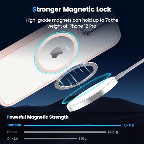 Coque iPhone 12 / 12 Pro rose transparente Magsafe avec protège-écrans