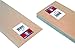 Bulk Buy: Midwest Products Balsa Wood Sheet 36" 1/16"X4" B6402 (20-Pack)