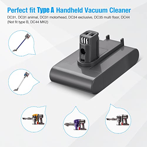 Powerextra 4.0Ah 22.2V Replacement For Dc31 Battery Compatible With Type A Dc31 Dc34 Dc35 Dc44 Animal 917083-01 Handheld Vacuum (Not Fit All Type B Model, Dc31 Dc35 Dc44 Mk2) #TOP2