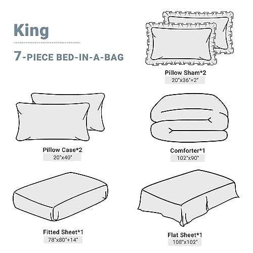 JOLLYVOGUE King Size Comforter Set 7 Pieces, Light Blue/Ivory Bed in a Bag Comforter Set for Bedroom, Beddding Sets with Comforter, Sheets,Ruffled Shams & Pillowcases