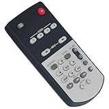 RAV41 WY19980 sub RAV42 WY19990 交換用リモ