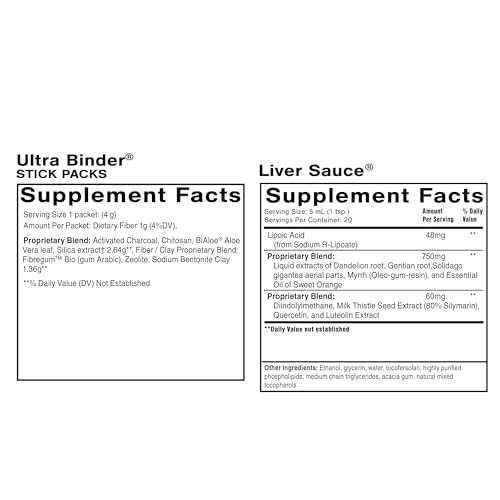Quicksilver Scientific PushCatch Liver Detox Cleanse - 2 Piece Kit with Ultra Binder (Packets) & Liver Sauce (Liver Support Supplement with Milk Thistle Extract) to Support GI Detox & Toxin Binding - Thumbnail 2