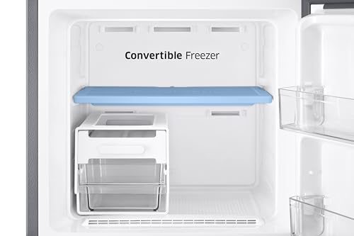Product Variant View