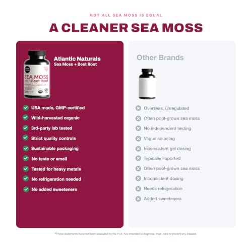 Atlantic Naturals Sea Moss with Beet Root Capsules (120 ct) — view 6
