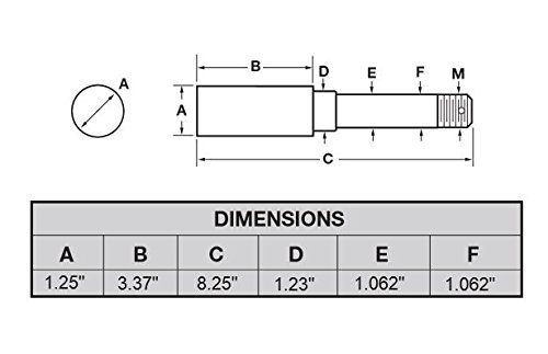 RIGID HITCH INCORPORATED Single - 5-Bolt On 4-1/2 Inch Hub Assembly (RD-2200545) Includes (1) 1-1/16 Inch Straight Spindle & Bearings