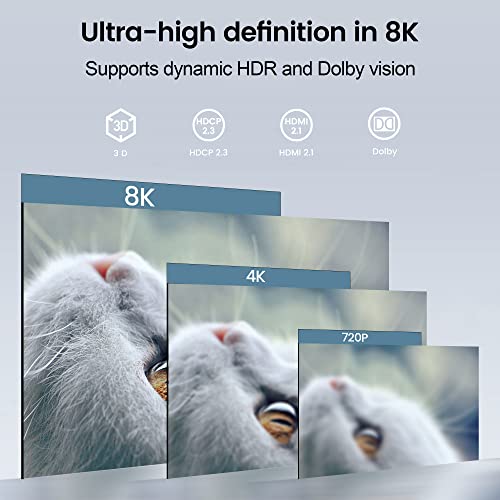 Image of NEWCARE HDMI 2.1 Switch, 5-Port HDMI 8K Switch with Remote Supports 4K@120Hz, 8K@60Hz Auto CEC 3D HDCP2.3, Ultra HD HDMI Switcher Splitter Compatible with PS5 /4 /3, Xbox,roku, Fire Stick