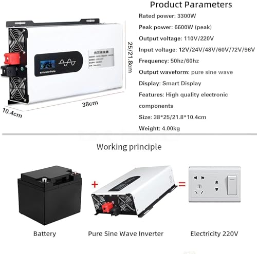Onduleur de puissance 24V à 220V solution aux coupures d'électricité