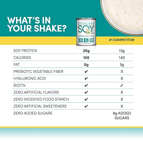Designer Wellness, Soy Isolate Protein Powder With Biotin, Hyaluronic Acid And Prebiotics, Vegan, Zero Sugar, Non-Gmo, Angel Cake Natural Vanilla Flavor, 11.4 Ounces #TOP3