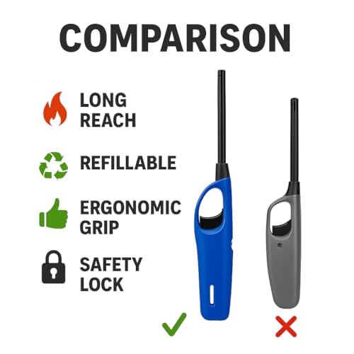 Encendedor multipropósito recargable azul para barbacoa miniatura 7