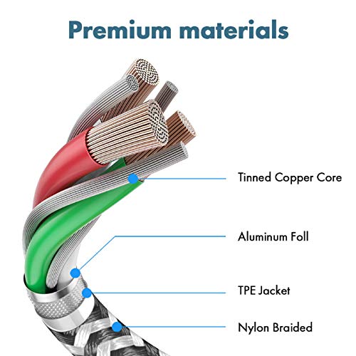 Deegotech Usb C Cable 10Ft, [2-Pack] Extra Long Nylon Braided Usb C Charger Cable Type C Charger Fast Charging Compatible With Samsung Galaxy S10 S9 S8 Plus Note9 8 And More (3M) #TOP5