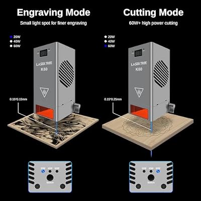 Laser Tree Laser Cutter Module, 60000mW(60W) Output Power, Switchable Diode Laser Cutting Module for Laser Engraver Machine, Designed for Powerful Cutting, Higher Accuracy Laser Module with Air Assist