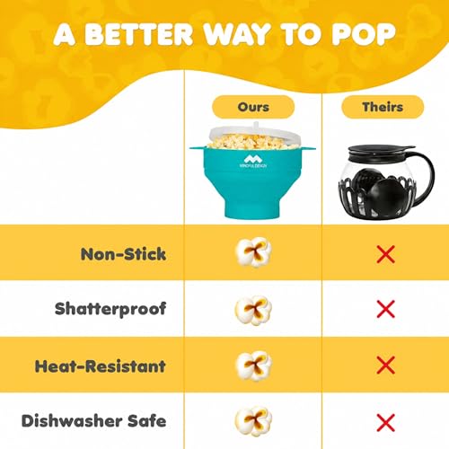 Image of The Original Mindful Design Collapsible Microwave Popcorn Popper - Silicone Bowl, BPA-Free & Dishwasher Safe (Aqua)