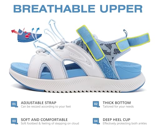 Image of ONCAI Walking Sandals for Women,Sport Athletic Hiking Sandals With Arch Support Orthotic Outdoor Footbed for Plantar Fasciitis, Sandalias Mujer with Adjustable Straps (US Size 6-12)