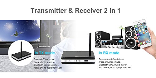 Alead Trx Hdm2 Wireless Home Hd Multilinks Stereo Audio Transmitter And Receiver (A2Dp), Long Range, Digital Audio Optical, Spdif. For Tv, Home Theater, Ipad, Bluetooth Speakers, Headphones #TOP3