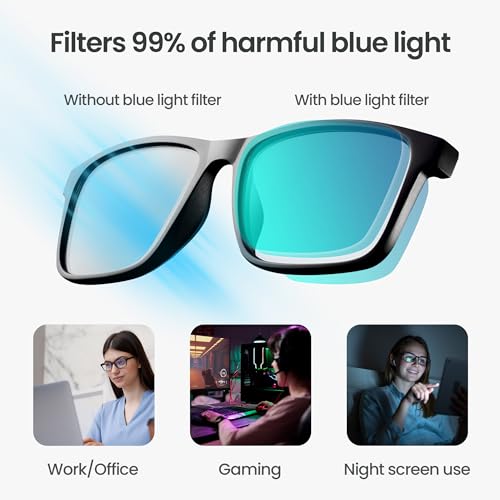 Image of Prospek Blue Light Glasses Reading for Men and Women, For Computer Use, Blue Light Protection, Clear Lens 0 to +3.0 Diopters