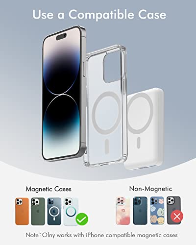 Podoru Wireless Portable Charger, 10000Mah Magnetic Power Bank With Type-C Cable Led Display 22.5W Pd Fast Charging Lighting Mag-Safe Battery Pack For Iphone 14/13/12/Mini/Pro/Pro Max-White #TOP1