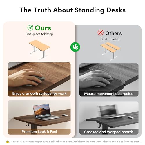 Image of FEZIBO One-Piece Standing Desk, 40 inchx24 inch Seamless Tabletop Electric Height Adjustable for Home Office, Study Rooms & Multi-Device Workstations, Black Walnut