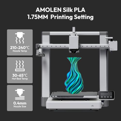 Image of AMOLEN 3D Printer Filament Silk Filament 1.75mm Dual Color Blue-Green 200g
