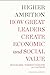 Higher Ambition: How Great Leaders Create Economic and Social Value