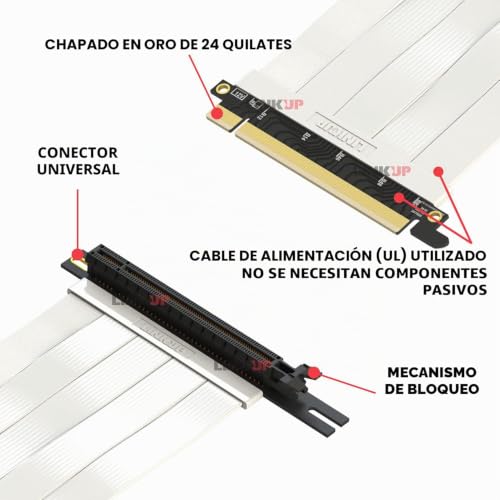 Cable Montante PCIe 4.0 X16 LINKUP Blanco Enchufe Left Angle 15cm 2