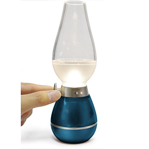 Gearmax® Nostalgico retro stile creativo salto di