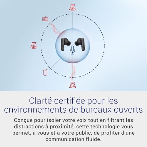 Dell Pro Plus Earbuds EB525 Écouteurs sans fil avec micro intra auriculaire Bluetooth Suppresseur de bruit actif Certifié pour Microsoft Teams certifié Zoom - vue 7