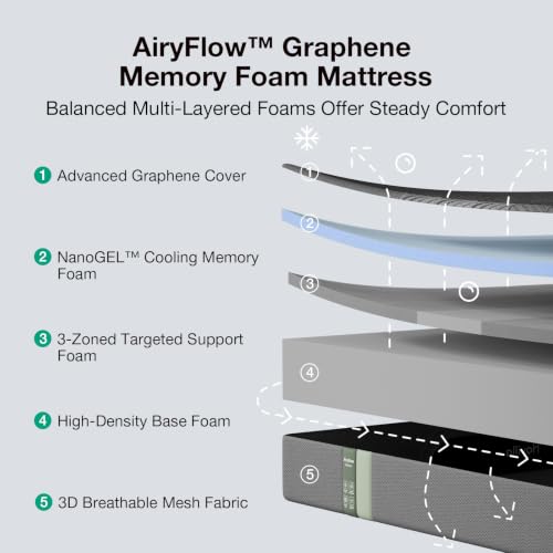 Image of Novilla AiryFlow Graphene 14 Inch Full Size Mattress, Cooling Memory Foam