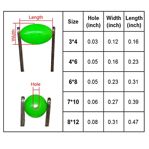 Qhdjianhui Glow Fishing Bead Oval Rubber Bait Eggs Soft Luminous Fishing Line Ball Stopper Saltwater Freshwater Salmon Trout Fishing Tackle (Pink, 6X8Mm-200Pcs) #TOP2