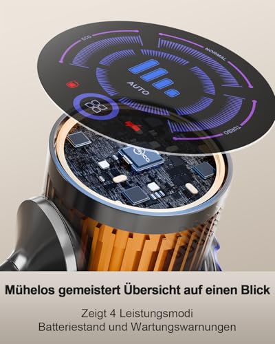 PINICO Akku Staubsauger, 550W 48000Pa Staubsauger Kabellos, Akkusauger mit Automatikmodus & Anti-Verhedderung-Bürste, Stabstaubsauger für Teppich, Hartboden und Tierhaare