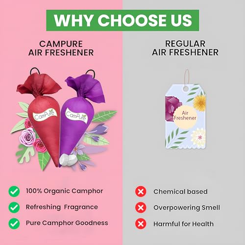 Image of CamPure Camphor Cone (1 Rose + 1 Lavender) Pack Of 2-100% Organic | Air Freshener For Car, Wardrobe, Office Cabin's, Drawers, Travel Bag & Bathroom