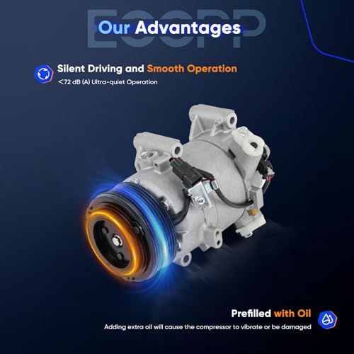 Image of ECCPP AC Compressor 2016-2022 for Honda Civic for Honda CR-V 1.5L | Fast Cooling AC Compressor with Clutch