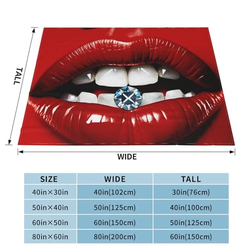 Couverture micro-polaire ultra douce et thermorégulatrice 4 saisons
