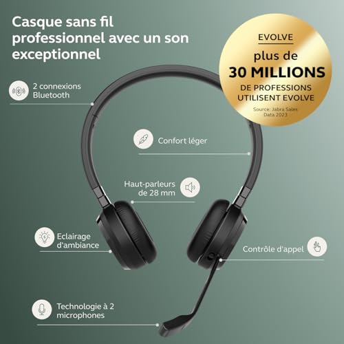 Image of Jabra Evolve 65 TE Link UC Stereo Wireless Headphones