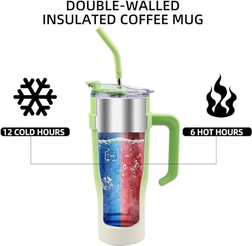 Copo Térmico Caneca Inox Com Duplo Isolamento A Vácuo 1250ml… (Preto)