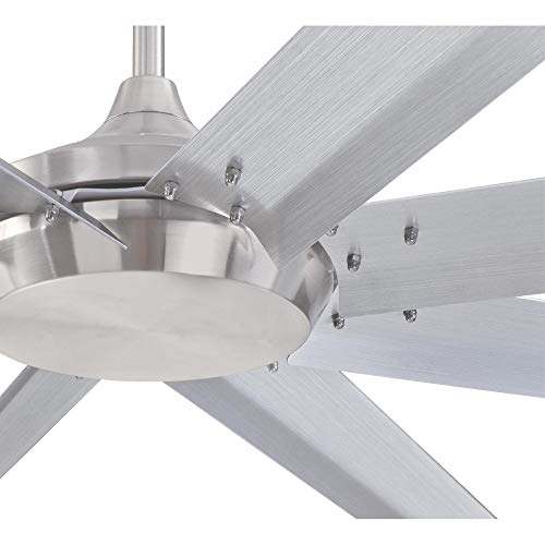 Westinghouse 7224900 Widespan Industrial Ceiling Fan thumb #1