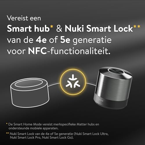 Nuki Keypad 2 NFC Nuki Keypad 2 NFC - Afbeelding 4