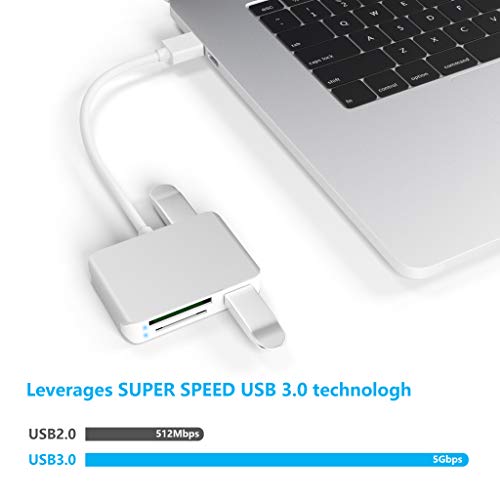Image of 【Upgraded Version】 XQD Card Reader USB 3.0 SD(HC /XC) TF Card Reader with USB3.0x2 Fast Speed Up to 5Gbps,Compatible with Sony G&M Series XQD and TF /SD /SDHC Cards, for Windows /Mac OS