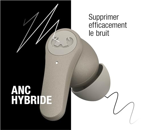 Hama 00221567 Casque Sans Fil Ecouteurs Appelsmusique Bluetooth - vue 4