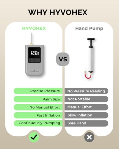 Image of Ball Pump for Sports Balls, Portable Electric Basketball Pump Ultra Fast Inflation, with Digital LED Display Air Pump for Balls, Preset Pressure with Ball Needle for Soccer, Volleyball