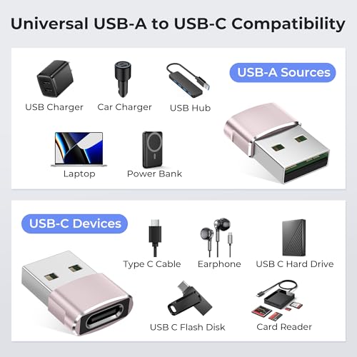Image of Basesailor USB to USB C Adapter,USBC Female to USB A Male Adapter,Type C Converter Charger for iPhone 17 Pro Max,16 15,Apple Watch iWatch S11 S10 SE,AirPods 3,iPad mini Air,Samsung Galaxy S25,Pink