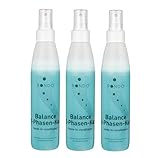 rondo bikes händler Leave-In Conditioner zum Sprühen