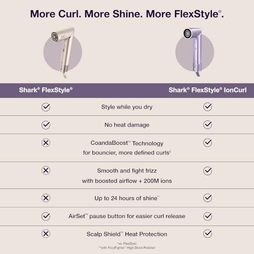 Shark FlexStyle Next-Gen IonCurl 5-in-1 Hair Styler, Curler & Dryer HD840PU - image 3