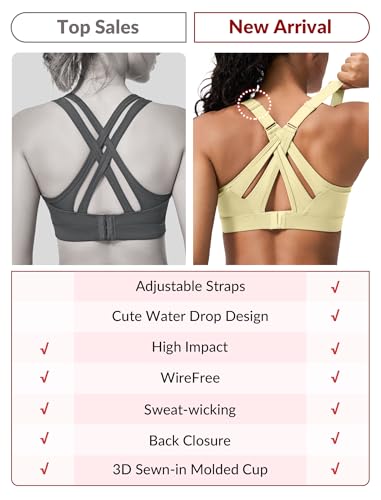 Image of Yvette Women's High Impact Sports Bra for Running | High Support, No Bounce, Large Bust, Pickleball, Gym Workout, Adjustable Straps, Crisscross Back, Wireless, Sewn in Pads